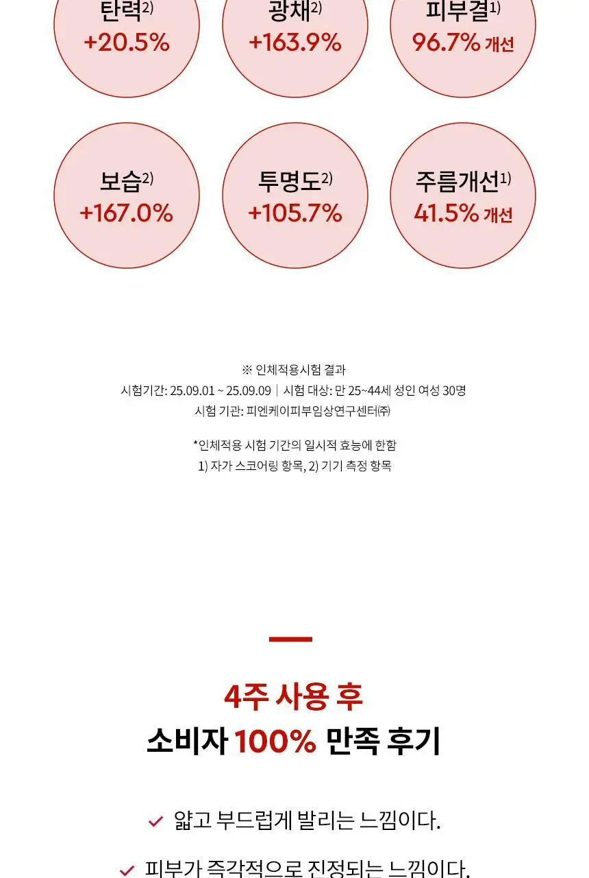 [NEW] 헤라 컴피 컨디셔닝 에센스 150g 상세페이지 12